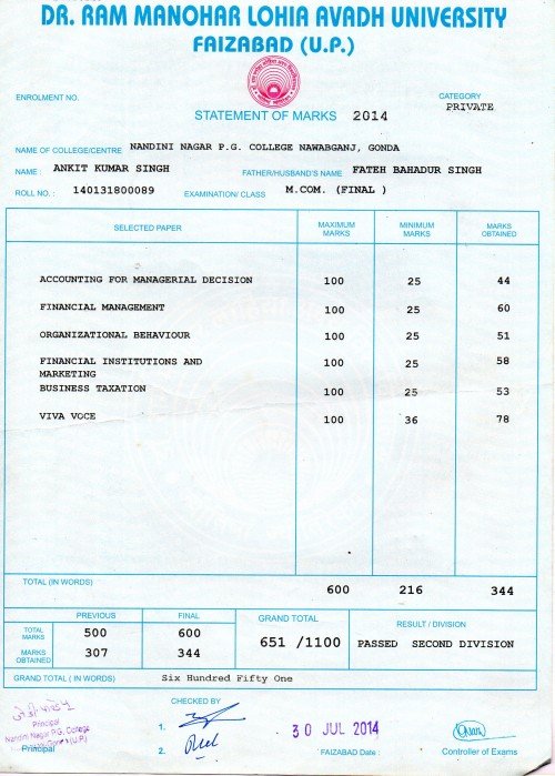 Best All Academic Subjects,Maths,Accounts tutor in Lucknow